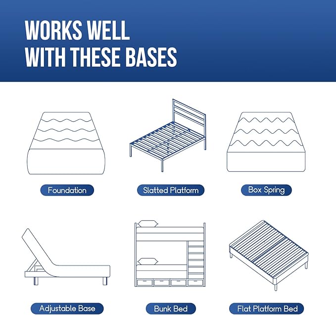 FDW | 6 Inch Twin Mattress | Medium Firm | Gel Memory Foam Mattress | White | Bed in a Box, CertiPUR-US Certified | Pressure Relief, Cooling Ventilated Foam | Washable Removable Cover