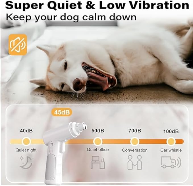 Electric Dog Nail Grinder - Super Quiet Low Vib with 2 LED Lights | USB Rechargeable Plug-in 3 Speeds | FCC Compliant | Painless Grooming for S/M/L Dogs & Cats