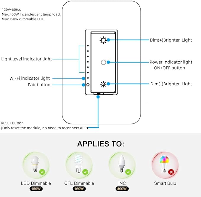 Nexete Smart Wi-Fi Dimmer Switch, Dim Lighting from Anywhere, in-Wall, 3-Way/Single Pole No Hub Required, Compatible with Alexa and Google Assistant, ETL Certified (3-Way Dimmer 1-Pack)