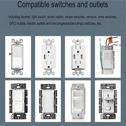 Decorator Wall Plates 3-Gang Switch Outlet Electrical Cover Plate Unbreakable Thermoplastic Faceplate for Light Receptacle Outlet Switch, White (2 Pack)