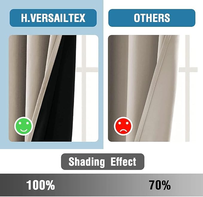 H.VERSAILTEX 100% Blackout Curtains for Bedroom Thermal Insulated Blackout Curtains 84 inch Length Full Light Blocking Curtains for Living Room with Black Liner 2 Panels Set, Natural Sand