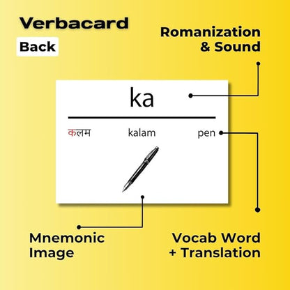 Hindi Alphabet Flashcards – Learn Devanagari Script Fast | Consonants & Vowels Study Deck with Romanized Transliteration & Audio | Hindi Language Starter Kit for Beginners & Students