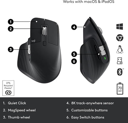 Logitech MX Master 3S - Wireless Performance Mouse with Ultra-Fast Scrolling, Ergo, 8K DPI, Track on Glass, Quiet Clicks, USB-C, Bluetooth, Windows, Linux, Chrome (Black)