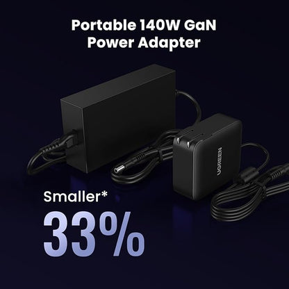 UGREEN Thunderbolt 4 Dock 8-in-1 40Gbps TB4 Hub 3 x TB 4 Dual 4K@60Hz or Single 8K Display, 85W Charging, Gigabit Ethernet, 3 x USB A 3.2. Revodok Max 208 for Mac M1/M2/M3/M4 Pro/Max