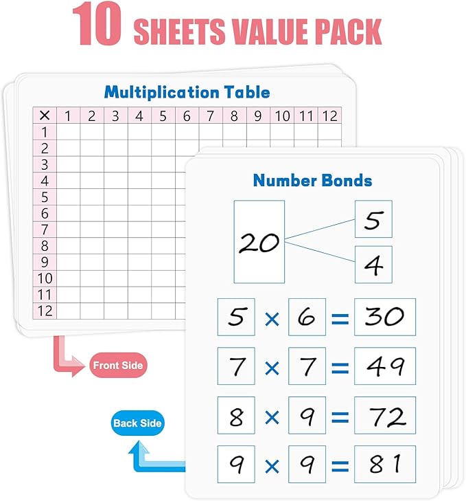 10 Pack Multiplication Chart Whiteboard Card - Double-Sided 9" x 12" Dry Erase Board, Math Manipulatives White Board for Kids Students, Classroom and Home Learning，Small White Board Card Dry Erase