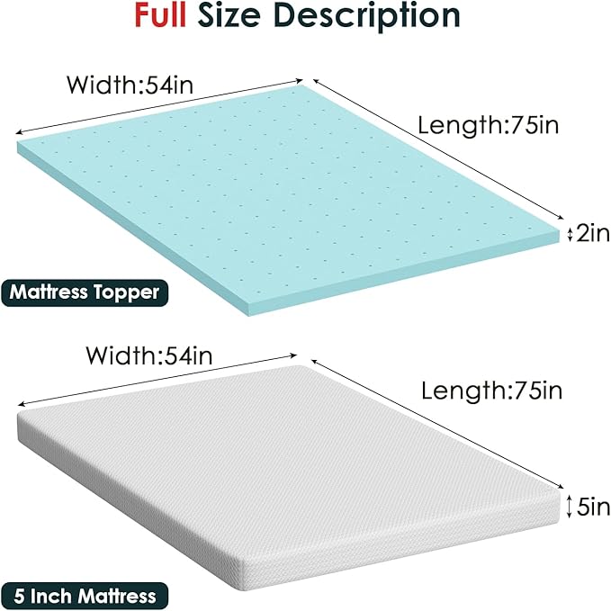 FDW | 5" Full Mattress + 2" Cooling Mattress Topper | Gel Memory Foam | Medium Firm Feel | White | with Washable Cover for Cool Sleep and Pressure Relief | Bed in a Box, CertiPUR-US Certified