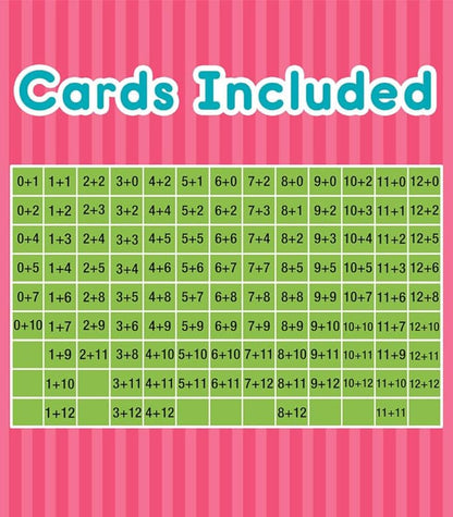 Carson Dellosa Education Time and Money, Addition and Subtraction Flash Cards, 3 Sets of Mathematics Flashcards, Kindergarten Learning Activities and Math Games for Kids 5-7