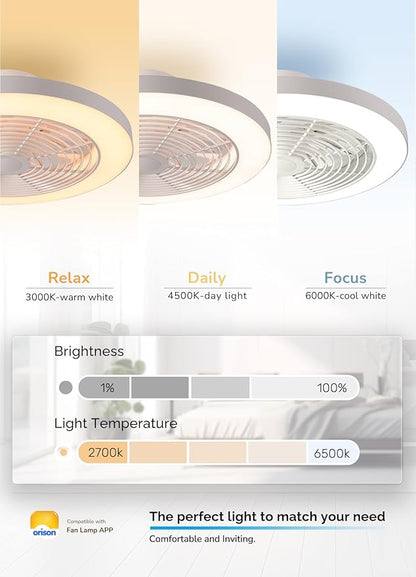 Orison Ceiling Fans with Lights, Low Profile Ceiling Fan with Lights and Remote, 6 Wind Speeds Smart Flush Mount Ceiling Fan for Bedroom, Kids Room and Living Room 19.7" (White)