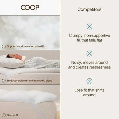 Coop Home Goods Essence Down Alternative Mattress Topper Full, Plush 2-Inch Gusset and Baffle Box Design for Even Support and Comfort, Premium Bed Topper for Pressure Relief, Oeko-TEX Certified
