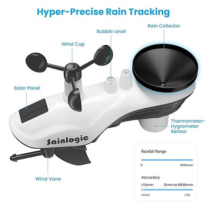 Sainlogic Weather Stations Wireless Indoor Outdoor, Weather Station with Rain Gauge and Wind Speed, Weather Forecast, Temperature, Air Pressure, Humidity, Moon Phase, Alarm Clock(No WiFi)