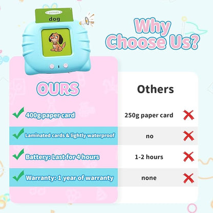 QuTZ ABC Flash Cards for Toddlers 2-4, Autism Toys, Speech Therapy Educational Cards with 272 Words for Boys and Girls