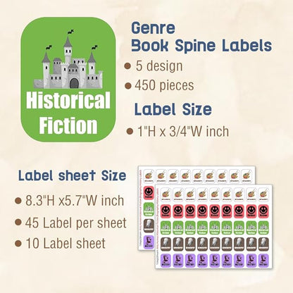 Genre Book Spine Labels for Library | Classroom Library Classification Stickers 450pcs | Arts,Humor,Historical Fiction,Biography,History