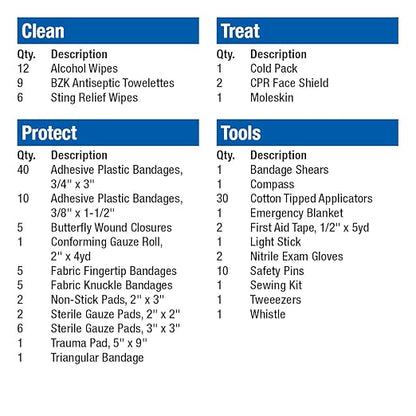 First Aid Only All-Purpose Emergency First Aid Kit for Home, Work, and Travel, 160 Pieces