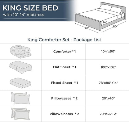 HEVUMYI Teal Blue & Ivory King Comforter Set - 7-Piece All Season Bed in a Bag King, Ultra Soft Bedding Set with Comforter, Flat Sheet, Fitted Sheet, Pillowcases, Pillow Shams, Teal Blue & Ivory