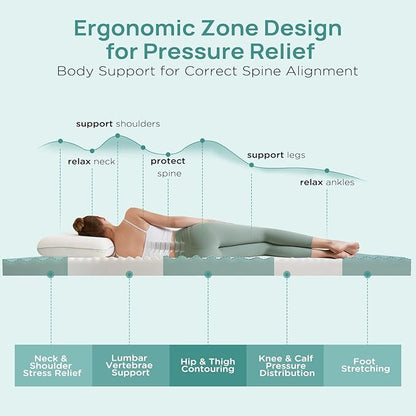 3 Inch Firm Mattress Topper California King, Memory Foam Bed Topper with Soft & Firm Options for Back Pain Relief, Mattress Topper with 2-Sided Cover, Ergonomic 5-Zone, CertiPUR Certified