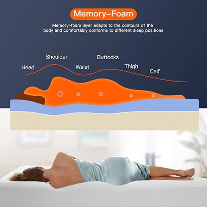 FDW | 8 Inch Full Mattress | Medium Firm | Gel Memory Foam Mattress | White | Bed in a Box, CertiPUR-US Certified | Pressure Relief, Cooling Ventilated Foam | Washable Removable Cover