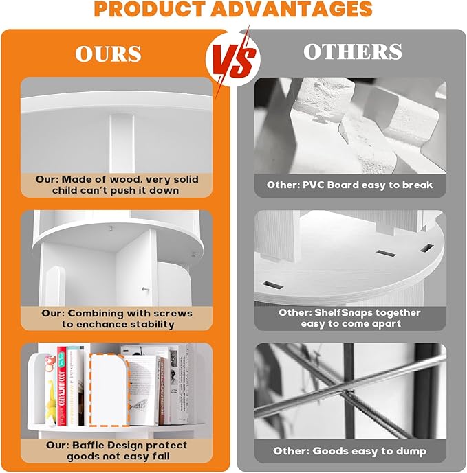 Rotating Bookshelf, Wood Corner Bookshelf, 360 Display Spinning Bookcase Storage Rack, 4 Tier Floor Standing Revolving Bookcase Narrow Book Shelf Organizer for Small Space, Bedroom, White