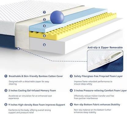 SDHYL Full Mattress, 14 Inch Gel Infused Memory Foam Mattress for Heavy People, Bed in a Box Mid Firm CertiPUR-US Certified & Fiberglass Free, Washable Cover, 75"*54"