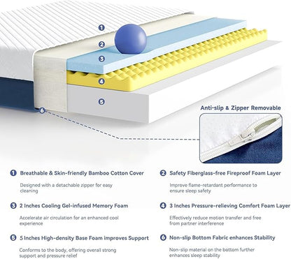 SDHYL Queen Mattress, 10 Inch Gel Infused Memory Foam Mattress for Good Sleep, Bed in a Box Mid Firm CertiPUR-US Certified & Fiberglass Free, Washable Cover, 80"*60"