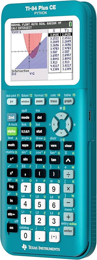 TI-84 Plus CE Graphing Calculator, Trinomial Teal