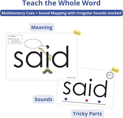 Sight Word Flash Cards with Sound Mapping & Phonics, Set 1 (High-Frequency Words 1–50) - Picture-Embedded, Multisensory Learning for Pre K - Grade 3 - Homeschool & Classroom Use - Model EW-25