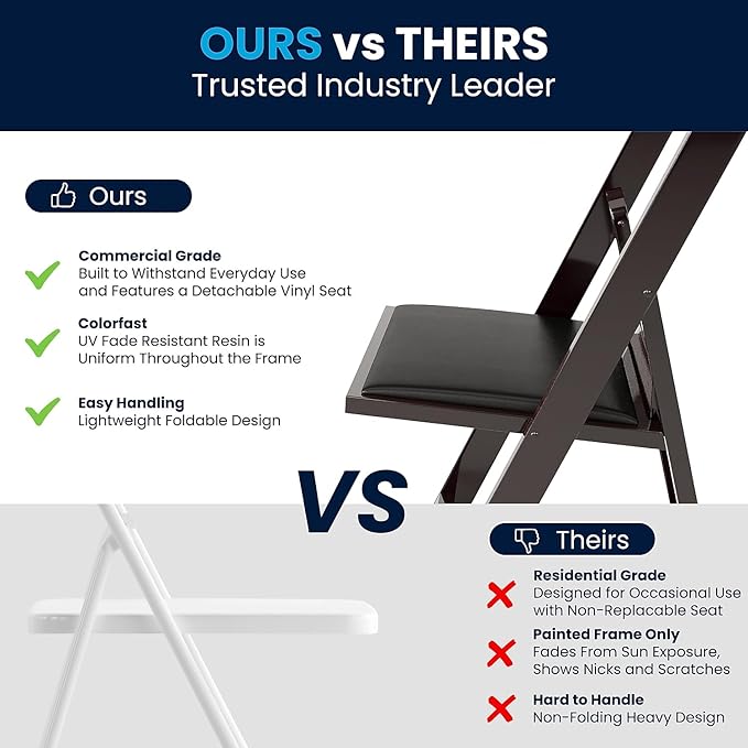 Flash Furniture Hercules Series Folding Chair - Red Mahogany Resin – 2 Pack 800LB Weight Capacity Comfortable Event Chair - Light Weight Folding Chair
