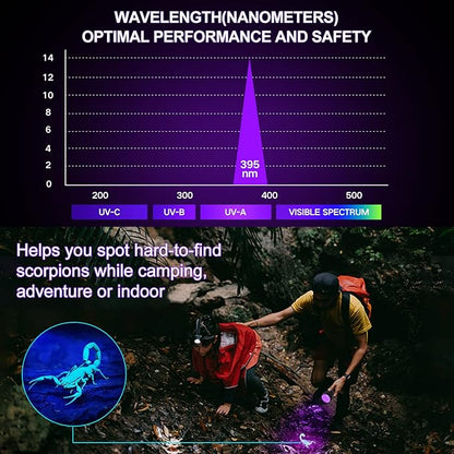 Vansky Black Light UV Flashlight, Upgraded 51 LED 395nm Blacklight Pet Urine Detector for Dog/Cat Urine, Dry Stains, Bed Bug, Matching with Pet Odor Eliminator(Batteries are Included)