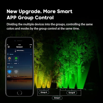 Smart LED Wall Washer Flood Light, 168W RGB+CW Color Changing Smart Light Fixtures with Group and Individual Control, Timing & Music Sync Functions, Waterproof for Outdoor Indoor Lighting Projects