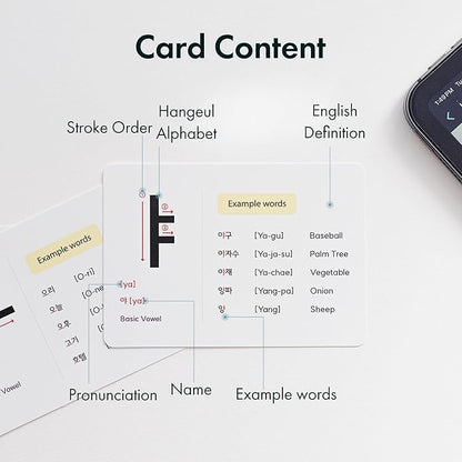 Korean Alphabet Flashcards with 195 Example Words – Hangul Learning Cards for Beginners & Teachers, Audio Files and Hangul Chart | Korean Stationery Gift