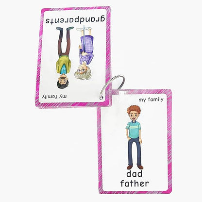 Family Tree flashcards for Toddlers(22 pcs)| English Learning Cards for Kindergarten Classroom Decoration | Perfect for Pre-K Decor Background Wall Stickers, Teacher/Autism Therapists Tools
