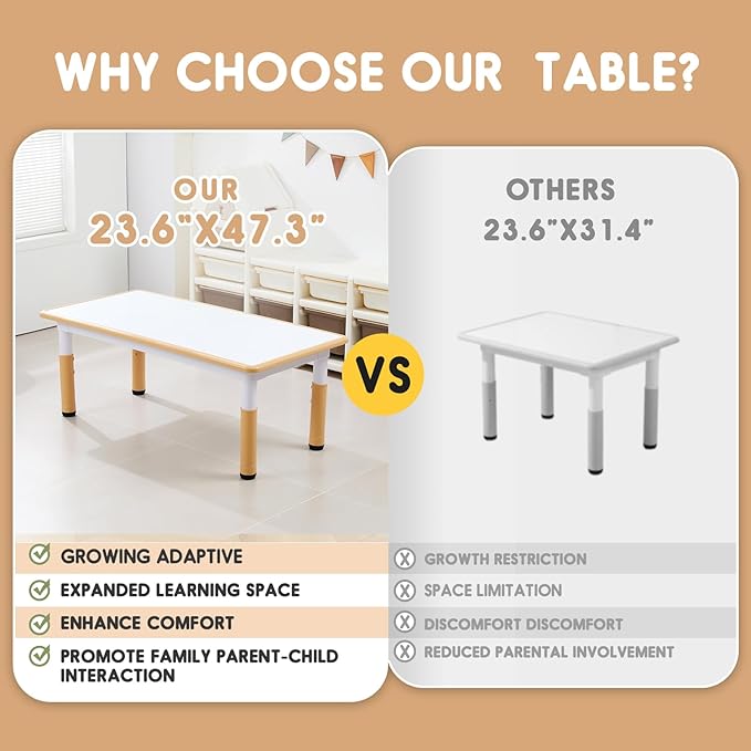 Kids Table and Chair Set Height-Adjustable Toddler & 6-Chair Set with Graffiti-Proof Desktop, Non-Slip Legs – Arts/Crafts Activity Table for Daycare Classrooms Ages 2-12
