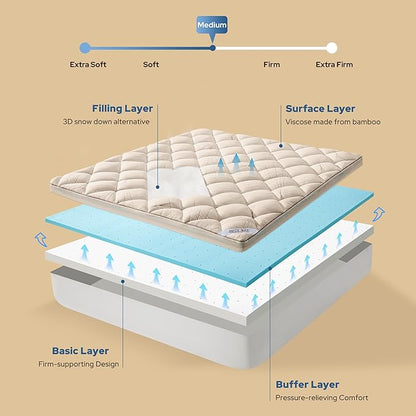 BedBedlore 4-Inch Full Mattress Topper for Back Pain - Dual Layer Medium Support (2" Gel Memory Foam + 2" Cooling Fluffy Pillow Top Pad), Breathable & Pressure Relief (Beige)