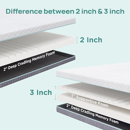 3 Inch Firm Mattress Topper California King, Memory Foam Bed Topper with Soft & Firm Options for Back Pain Relief, Mattress Topper with 2-Sided Cover, Ergonomic 5-Zone, CertiPUR Certified