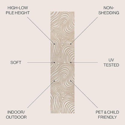 JONATHAN Y Maribo High-Low Abstract Striped Beige/Cream 2x8 Indoor/Outdoor Runner Rug for Patio, Backyard, Living Room, Bedroom, Office, Hose-Washable (SCN103D-28)