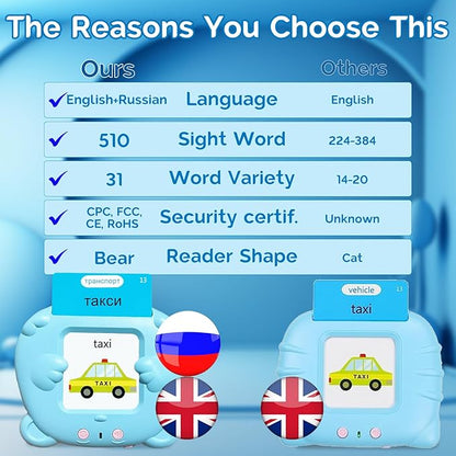English Flash Cards Bilingual - Russian Talking Flash Cards for Kids, Pocket Speech for Toddlers 3-12, 510 Sight Words of 31 Varieties, Sensory Toys Children with Autism (Russian, Blue)