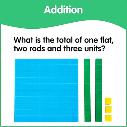 edxeducation Four Color Plastic Base Ten Blocks - 121 Pieces - Hands-on Math Manipulative for Kids - Teach Number Concepts, Place Value and Measurement - Math Learning Tools for Kids
