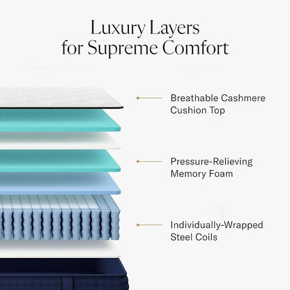 12" Twin XL Mattress - Luxury Hybrid Gel Memory Foam - 365 Night Trial - Premium Pressure-Relieving Layers - Forever Warranty - Mattress in a Box - CertiPUR-US Certified