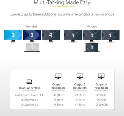 StarTech.com 3-Port USB-C Multi-Monitor Adapter, USB Type-C to 3x DisplayPort 1.4 MST Hub, Triple 4K 60Hz DP Laptop Display Extender / Splitter, HDR, Extra-Long Built-In Cable, Windows (MST14CD123DP)