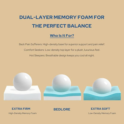 Bedlore 4-Inch King Mattress Topper for Back Pain - Dual Layer Medium Support (2" Gel Memory Foam + 2" Cooling Fluffy Pillow Top Pad), Breathable & Pressure Relief(Beige)