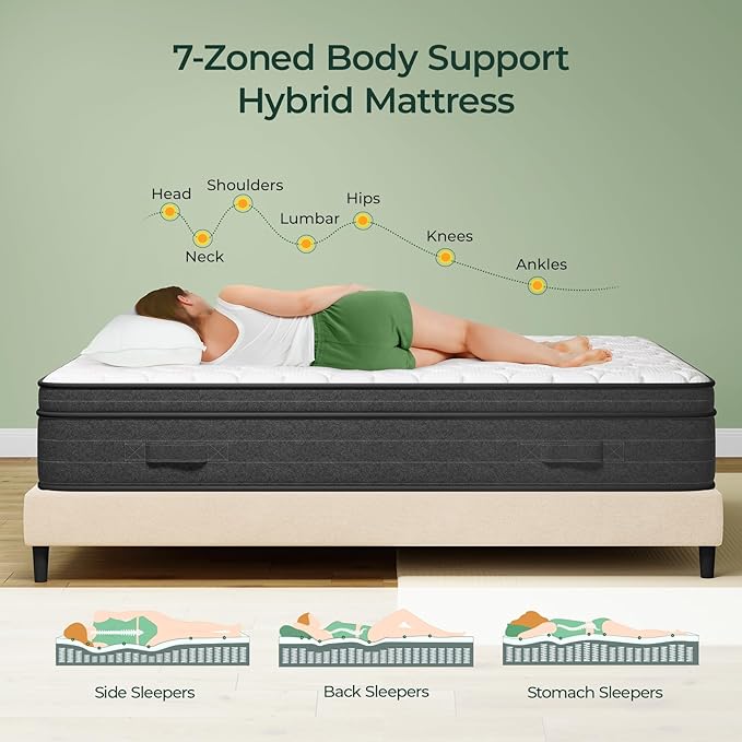 12 Inch King Size Mattress in a Box for Back Pain, Medium Firm Feel Fiberglass Free Hybrid Mattress with Individual Pocket Springs and Pressure-Relieving Memory Foam, 120-Night Trial