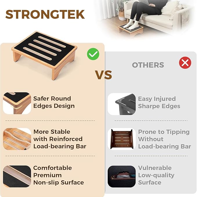 StrongTek 5" High Wooden Bed Step Stool for Adults, Sturdy Bedside & Shower Steps, 440lb Capacity, Versatile Mobility Aid for Seniors, Kitchen Use, Surgery Recovery, Anti-Slip, Portable Design