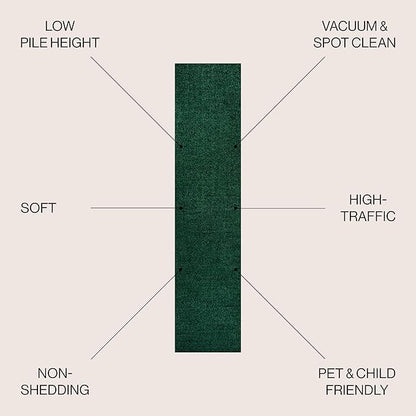 JONATHAN Y Haze Solid Low-Pile Emerald Runner Rug 2x14, Coastal,Bohemian,Minimalist,Classic, Easy-Cleaning for Living Room,Bedroom,Kitchen,Pet Friendly,Non-Shedding (SEU100L-214)