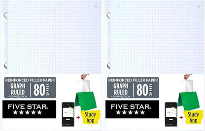 Five Star Loose Leaf Graph Paper, Reinforced Filler Paper, Fights Ink Bleed, 8.5 x 11, 80 Sheets (Pack of 2), White