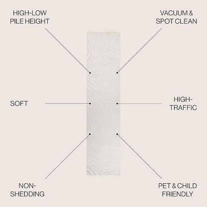 JONATHAN Y Maribo High-Low Abstract Striped Cream/Ivory 2x10 Indoor/Outdoor Runner Rug, Pet Friendly, Non-Shedding, Stain Resistant, Easy-Cleaning for Backyard, Patio (SCN103A-210)