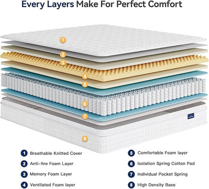 Vesgantti 10 Inch Multilayer Hybrid King Mattress - Multiple Sizes & Styles Available, Ergonomic Design with Memory Foam and Pocket Spring, Medium Firm Feel, White