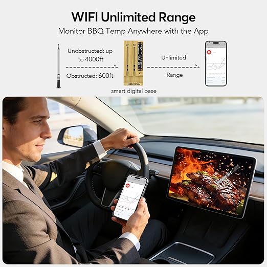 WiFi Sub-1G Wireless Meat Thermometer Unlimited Range 7 NIST Certified Sensors with Ambient Temp 2 Temp Monitoring Ways Digital Smart Base and App for BBQ, Smoker, Grill, Oven (Dual Probes)