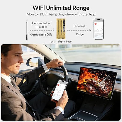WiFi Sub-1G Wireless Meat Thermometer Unlimited Range 7 NIST Certified Sensors with Ambient Temp 2 Temp Monitoring Ways Digital Smart Base and App for BBQ, Smoker, Grill, Oven (Dual Probes)