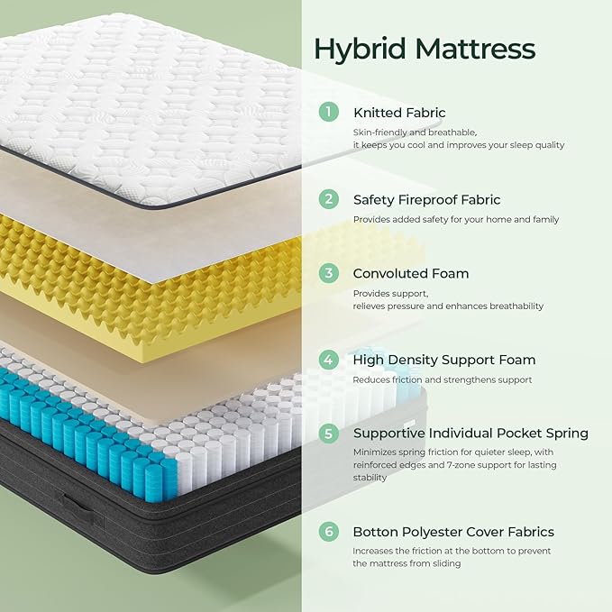 12 Inch King Size Mattress in a Box for Back Pain, Medium Firm Feel Fiberglass Free Hybrid Mattress with Individual Pocket Springs and Pressure-Relieving Memory Foam, 120-Night Trial