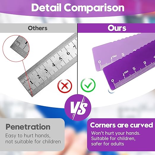 MSDADA Triangle Ruler, Protractor, Square and Ruler Set, 4 Pieces Aluminum Alloy Ruler, Metal Drafting Ruler Kit, Geometric Protractor for Student, School, Home, Office (Purple, 15cm/5.9inch)