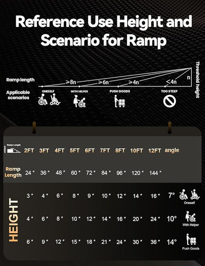 FACHNUO 7 Feet Portable Wheelchair Ramp with Sopport Legs, Non-Skid Aluminum Handicap Ramps with Handle, Folding Threshold Wheel Chair Ramp for Home Steps, Stairs, Entry,Doorways, 800LBS Capacity